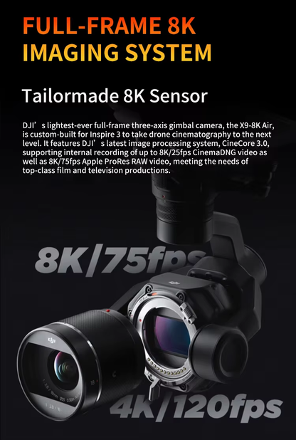 DJI Inspire 3 Camera Drone with Centimeter-Level RTK Positioning and Waypoint Pro Full-frame 8K/25fps CinemaDNG Dual Native ISO Elite