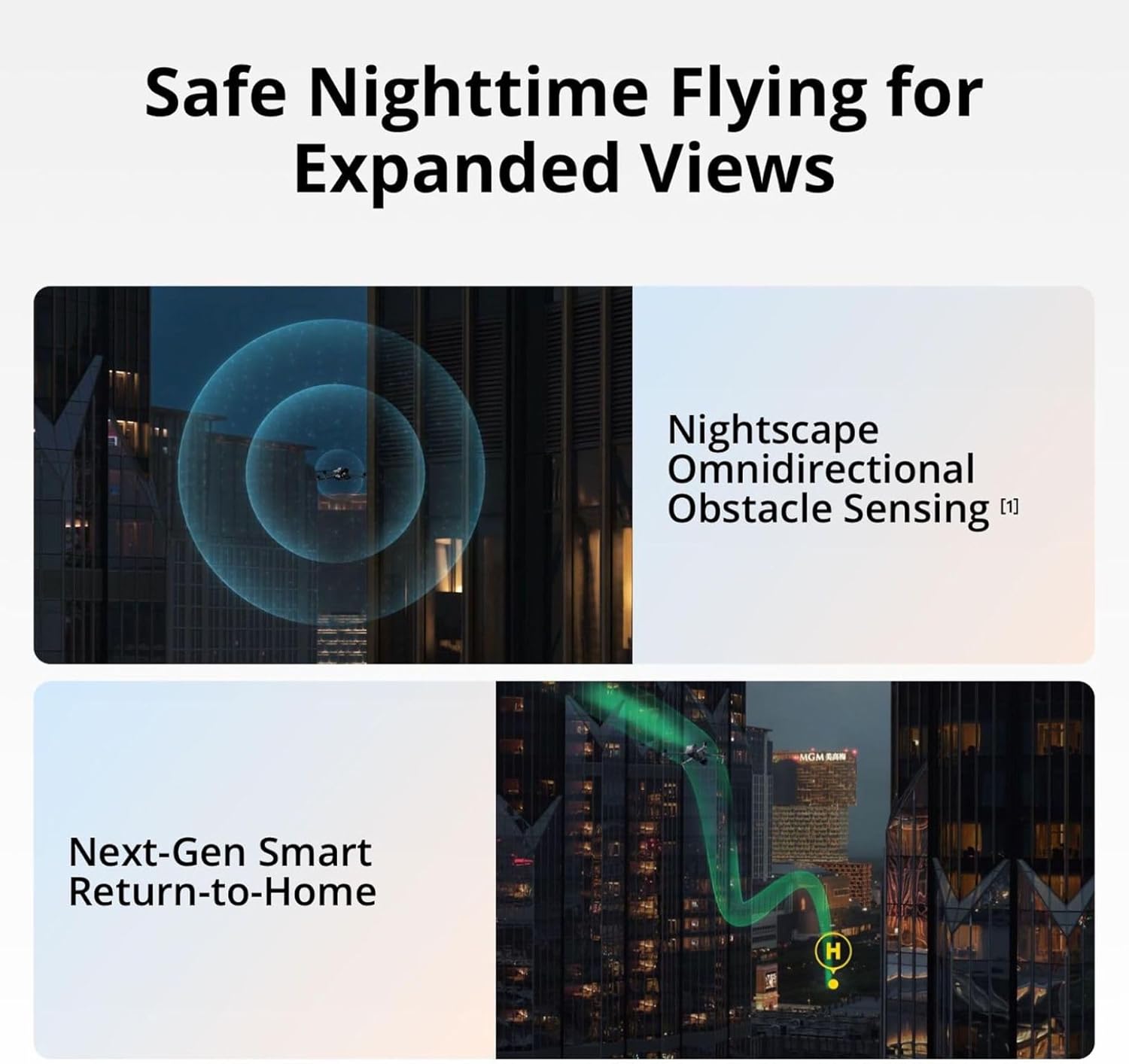 For DJI Air 3S Fly More Combo 4K/60fps HDR Video Nightscape Omnidirectional Obstacle Sensing CMOS Wide-Angle Medium Tele Drone Elite