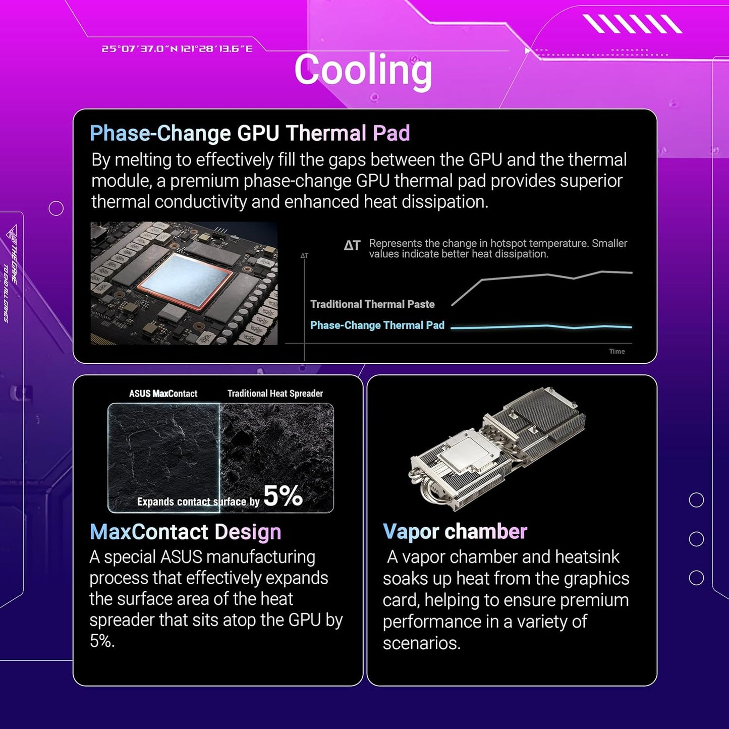 ASUS ROG Strix GeForce RTX 5070 Ti OC Edition 16GB GDDR7 Graphics Card (PCIe 5.0, HDMI/DP 2.1, 3.2-slot, Axial-tech fans, MaxContact design with vapor chamber, phase-change GPU thermal pad, aura sync) Elite