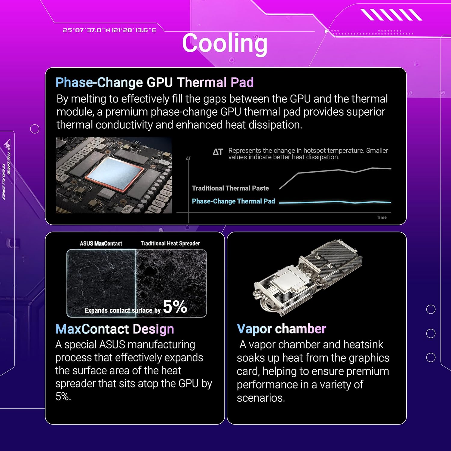 ASUS ROG Strix GeForce RTX 5070 Ti OC Edition 16GB GDDR7 Graphics Card (PCIe 5.0, HDMI/DP 2.1, 3.2-slot, Axial-tech fans, MaxContact design with vapor chamber, phase-change GPU thermal pad, aura sync) Elite