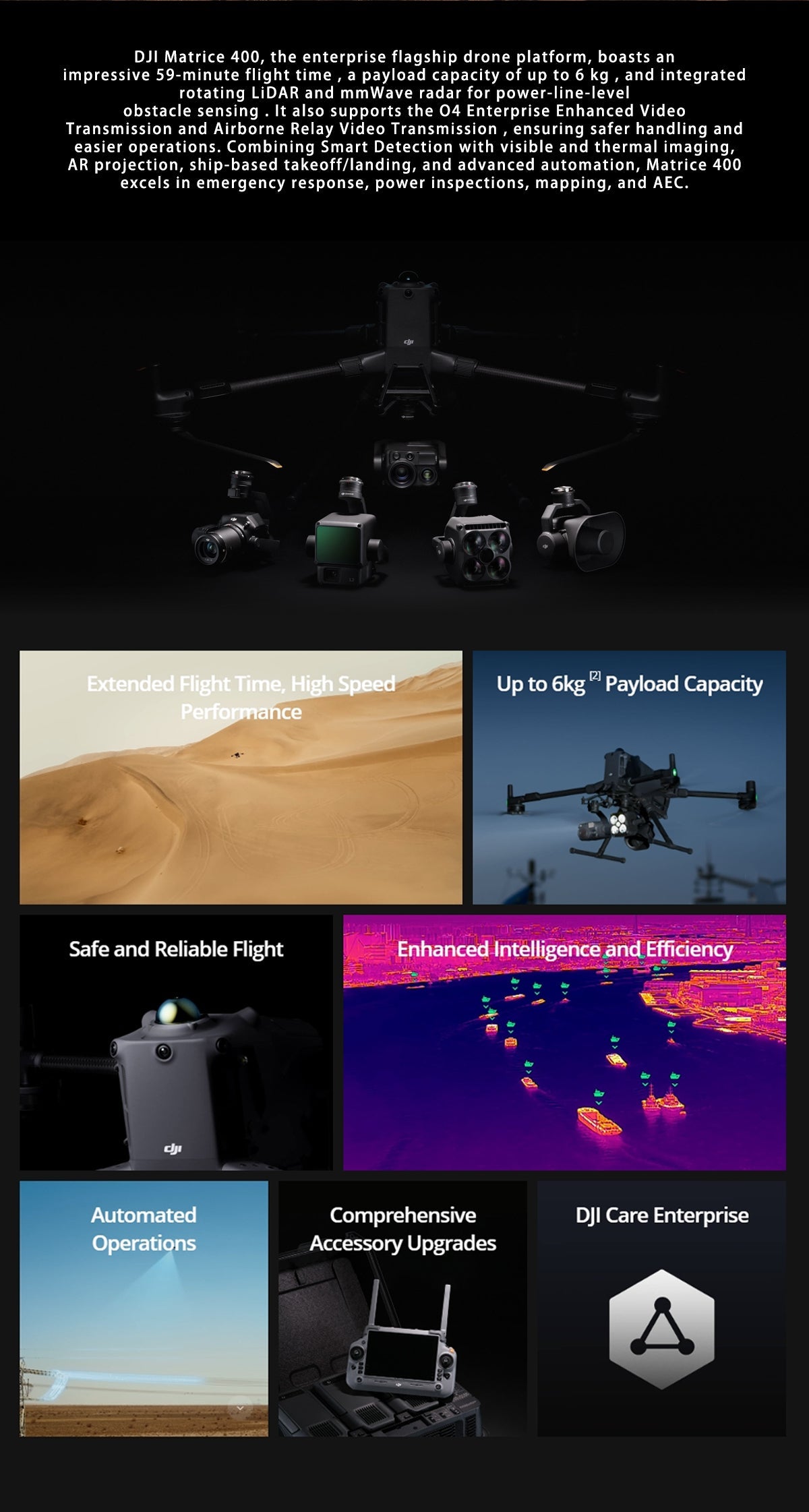 Matrice 400 Worry-Free Plus Combo Wire-grade Obstacle Avoidance And Long Endurance Intelligent Flagship Flight Platform UAV Elite