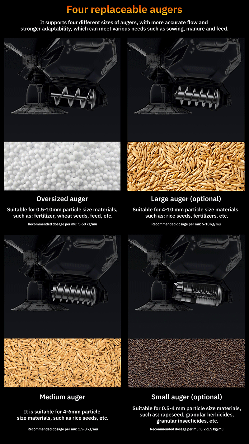 DJI Agriculture Drone T100 Professional with Gps RTK and HD Camera for Fertilizer and Granular Payload Spraying Drones Elite