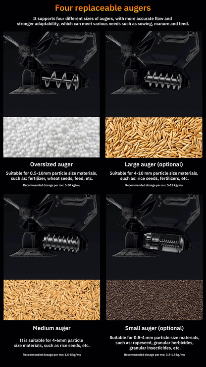 DJI Agriculture Drone T100 Professional with Gps RTK and HD Camera for Fertilizer and Granular Payload Spraying Drones Elite