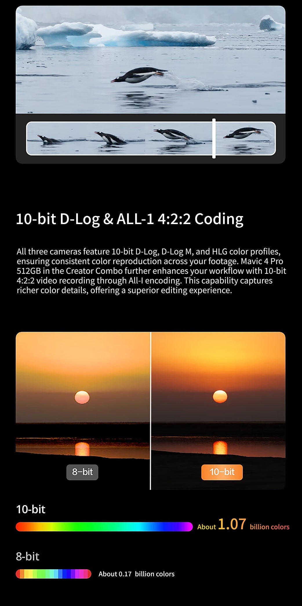 DJI Mavic 4 Pro 512GB Creator Combo (with DJI RC Pro 2, Enhanced Video Transmission) Elite