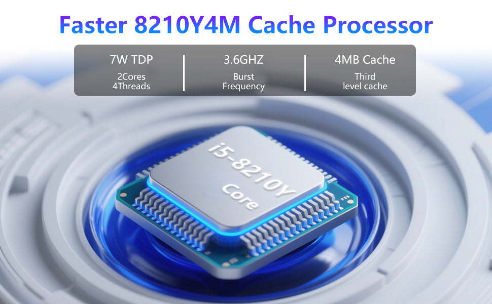 16 Inch Laptop Computer, FHD IPS 1200p Screen, Gaming Laptop i5 (Up to 3.6GHz) for 16GB LPDDR4 RAM 1TB SSD, 180 Angle Open WiFi 5 HDMI Backlit Keyboard UHD Graphics 617 with Numeric Keypad Elite