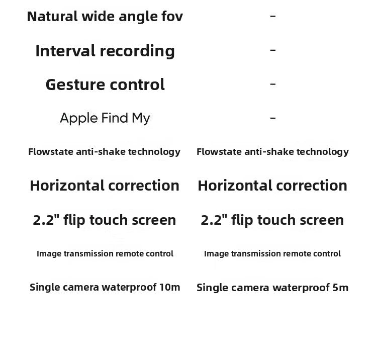 In-sta360 Go3s 128GB White Miniature Action & Sports Camcorder 4K Hand-Free POVs Stabilized Battery Life for 140 Minutes Elite