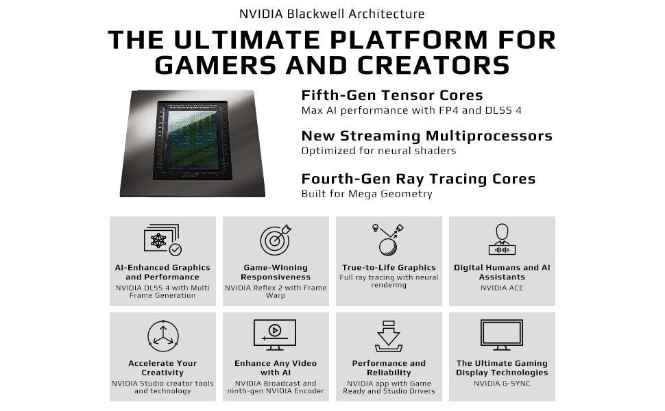 GIGABYTE GeForce RTX 5080 AERO OC SFF 16G Graphics Card, WINDFORCE Cooling System, 16GB 256-bit GDDR7, GV-N5080AERO OC-16GD Video Card Elite