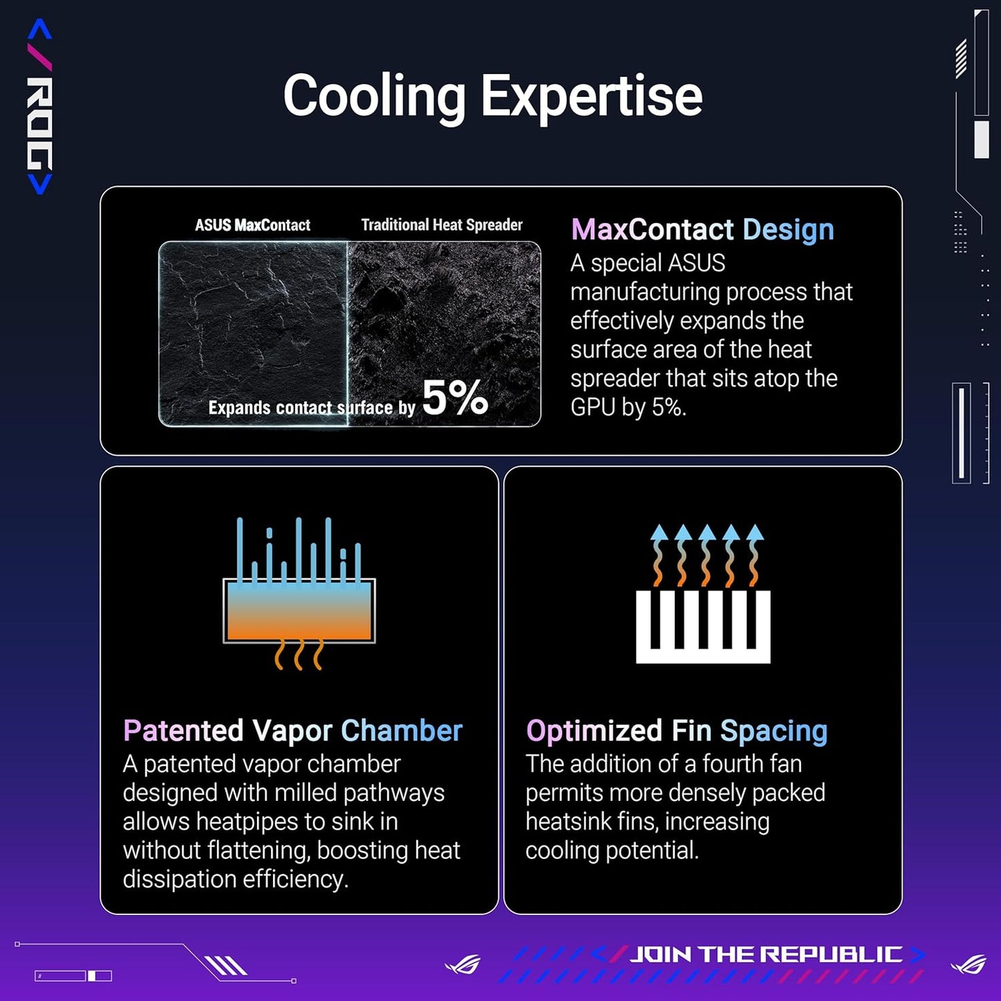 ASUS ROG Astral GeForce RTX™ 5090 OC Edition Gaming Graphics Card (PCIe® 5.0, 32GB GDDR7, HDMI®/DP 2.1, 3.8-Slot, 4-Fan Design, Axial-tech Fans, Patented Vapor Chamber, Phase-Change GPU Thermal pad) Elite