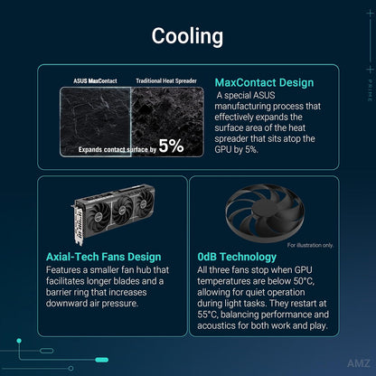 ASUS The SFF-Ready Prime GeForce RTX™ 5060 Ti 16GB GDDR7 Graphics Card (PCIe® 5.0, 16GB GDDR7, HDMI®/DP 2.1, 2.5-Slot, Axial-tech Fans, Dual BIOS) Elite