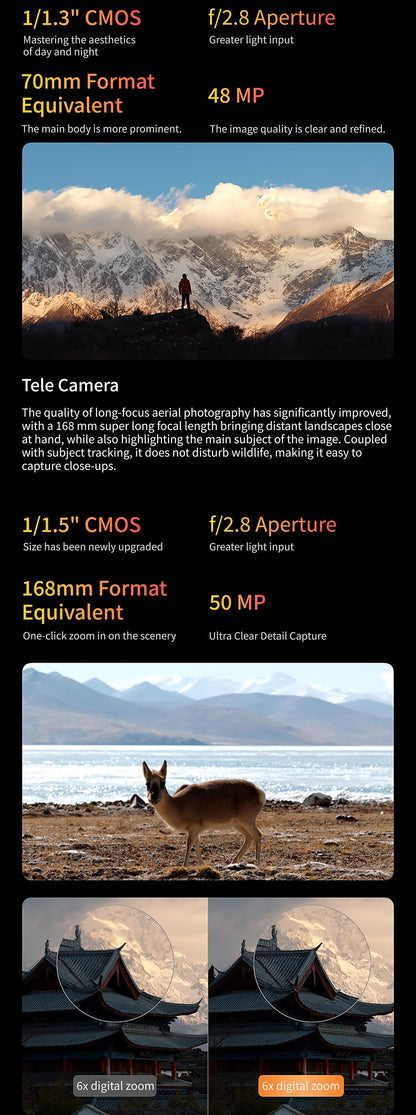 Mavic 4 Pro RC2 the 100-megapixel Hasselblad Camera Features a 360° Rotating Gimbal with a 51-minute Battery Life Mavic 4 Pro RC Elite