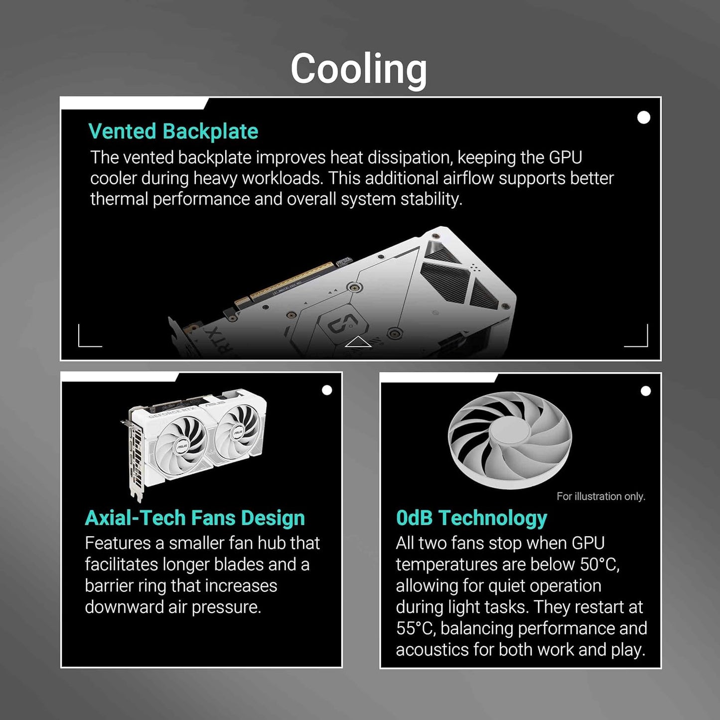 ASUS Dual GeForce RTX™ 5060 8GB GDDR7 White Edition (PCIe 5.0, 8GB GDDR7, DLSS 4, HDMI 2.1b, DisplayPort 2.1b, 2.5-Slot, Axial-tech Fan Design, 0dB Technology, Dual BIOS and More) Elite