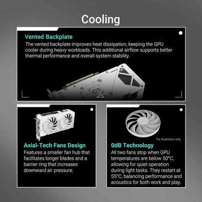 ASUS Dual GeForce RTX™ 5060 8GB GDDR7 White Edition (PCIe 5.0, 8GB GDDR7, DLSS 4, HDMI 2.1b, DisplayPort 2.1b, 2.5-Slot, Axial-tech Fan Design, 0dB Technology, Dual BIOS and More) Elite