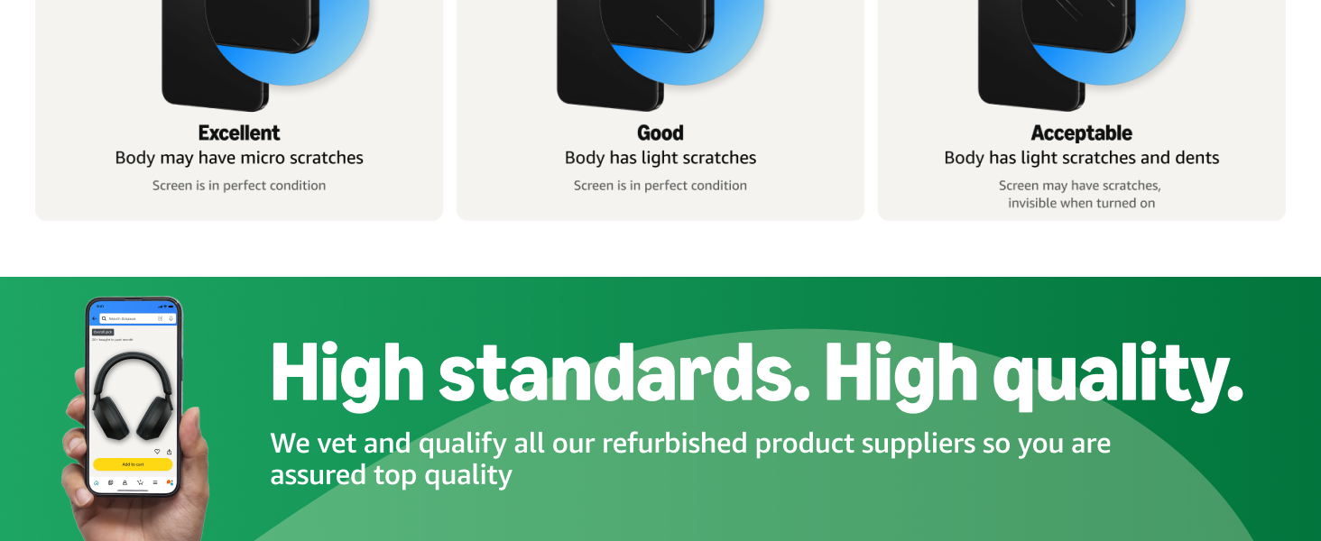 Apple iPhone 13, 128GB, Midnight - Unlocked Elite