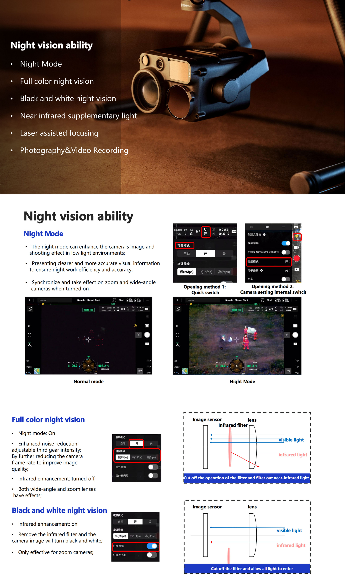 DJI Zenmuse H30T Thermal Camera with Infrared Night Vision Laser Range Finder NIR Auxiliary Light for Matrice 350RTK/Matrice 400 Elite