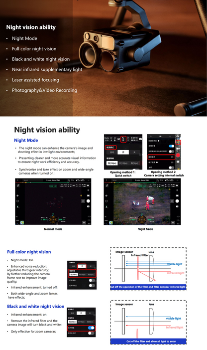 DJI Zenmuse H30T Thermal Camera with Infrared Night Vision Laser Range Finder NIR Auxiliary Light for Matrice 350RTK/Matrice 400 Elite