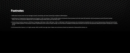 AMD Ryzen 5 3600 6-Core, 12-Thread Unlocked Desktop Processor with Wraith Stealth Cooler Elite