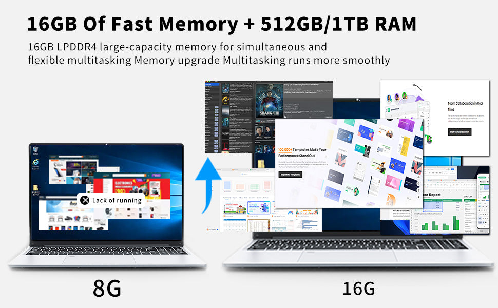 Laptop Computer, Gaming Laptops 2025, 16 Inch Lap Top PC Win 11 Pro, 16GB RAM 1TB SSD, N100 Processor(up to 3.4GHz), Backlit Keyboard, for Business and Students Elite