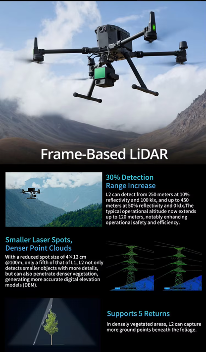 DJI Zenmuse L2 Global Version LiDAR Camera with 4/3 CMOS RGB Mapping Camera High Precision 3D Data Acquisition for M400/M350 UAV Elite