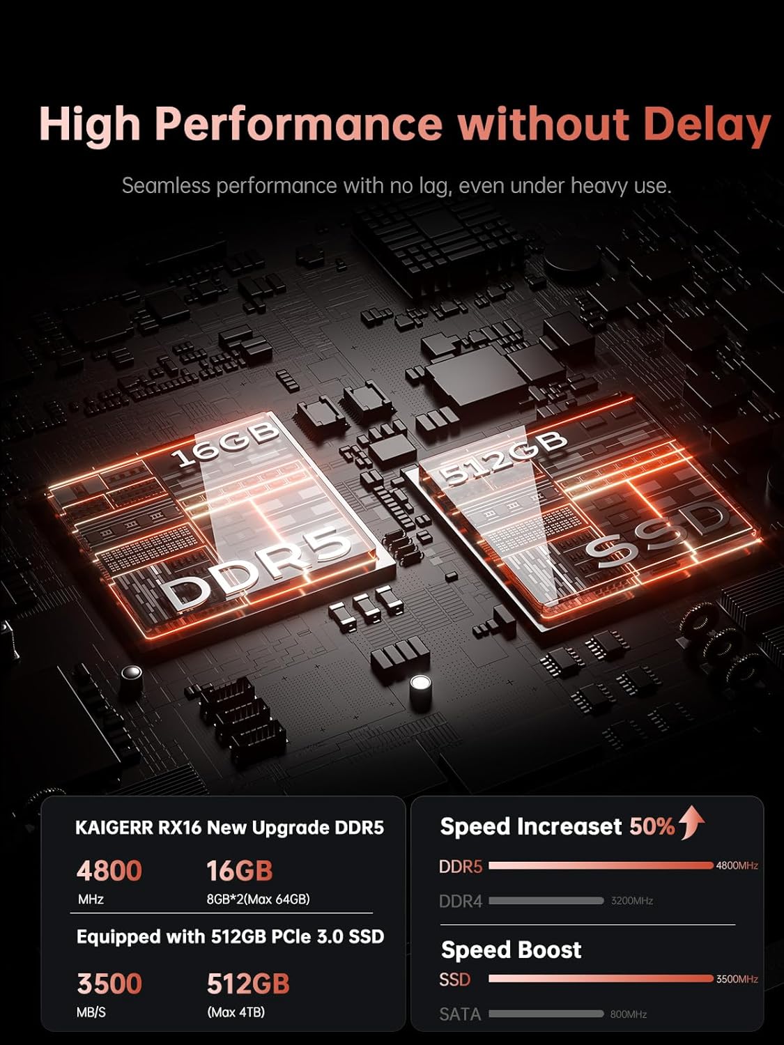 2025 AMD Laptop, 16 inch Gaming Laptop with AMD Ryzen 7 7735HS Processor (8C/16T, up to 4.75GHz), 16GB DDR5 512GB NVMe SSD Work Laptop, 16″ FHD Display, Metal casing, WiFi-6, Backlit KB, Webcam, HDMI Elite