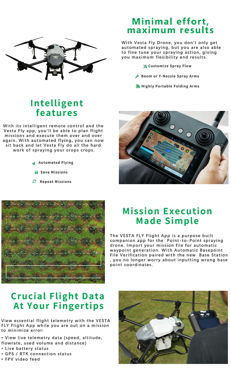 Vesta F20 F30 Combo Agriculture Agricultural Payload Sprayer Drone 20L tank 42kg Spreading Payload Dual Atomized Spraying System Elite