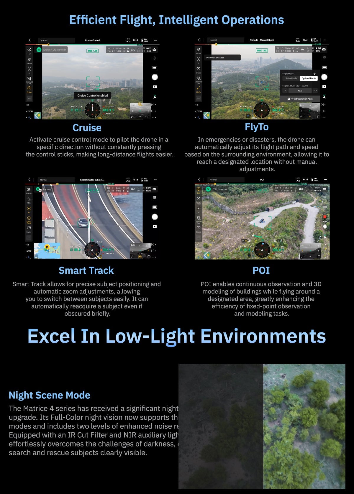 DJI Matrice 4t universal drone Matrice 4 Enterprise Dron with 25km O4 Transmission and Enhanced GNSS 30fps Video Recording Elite