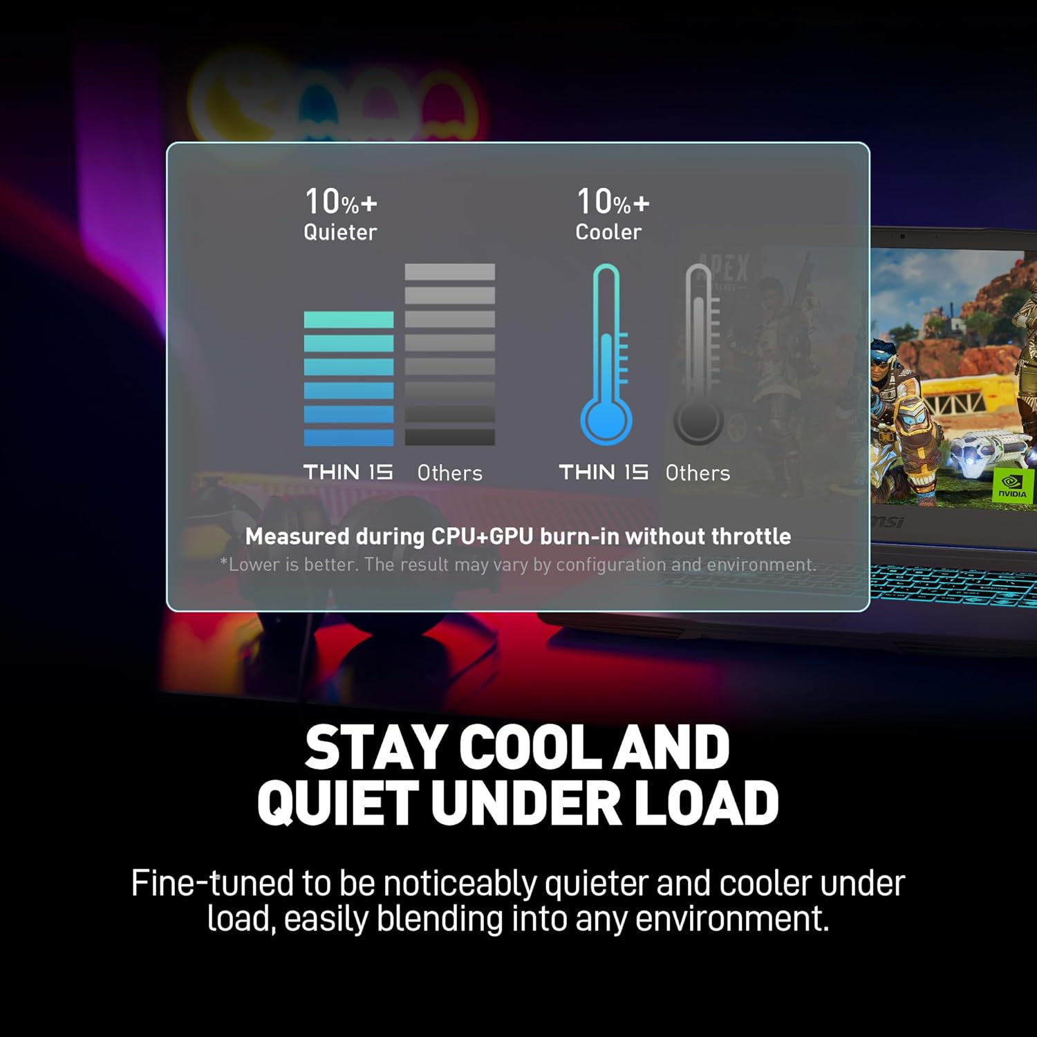 MSI Thin 15 15.6” 144Hz FHD Gaming Laptop: Intel Core i7-13620H, NVIDIA Geforce RTX 4050, 16GB DDR4, 512GB NVMe SSD, WiFi 6E, Win 11: Black B13VE-2678US Elite