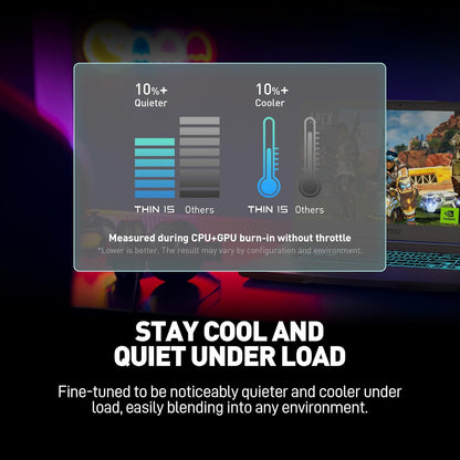 MSI Thin 15 15.6” 144Hz FHD Gaming Laptop: Intel Core i7-13620H, NVIDIA Geforce RTX 4050, 16GB DDR4, 512GB NVMe SSD, WiFi 6E, Win 11: Black B13VE-2678US Elite