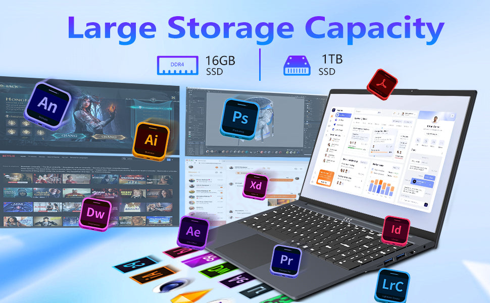 16 Inch Laptop Computer, FHD IPS 1200p Screen, Gaming Laptop i5 (Up to 3.6GHz) for 16GB LPDDR4 RAM 1TB SSD, 180 Angle Open WiFi 5 HDMI Backlit Keyboard UHD Graphics 617 with Numeric Keypad Elite