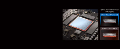 ASUS ROG Astral GeForce RTX™ 5090 OC Edition Gaming Graphics Card (PCIe® 5.0, 32GB GDDR7, HDMI®/DP 2.1, 3.8-Slot, 4-Fan Design, Axial-tech Fans, Patented Vapor Chamber, Phase-Change GPU Thermal pad) Elite