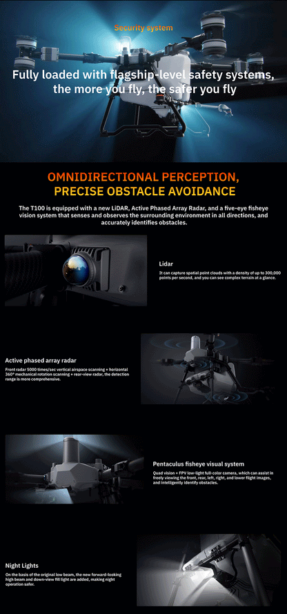 Hot Sale DJI agres t100 Drone with Flight Control Standard Dual GPS Module for Uav Agriculture VS T50 T70 Drone Sprayer Elite