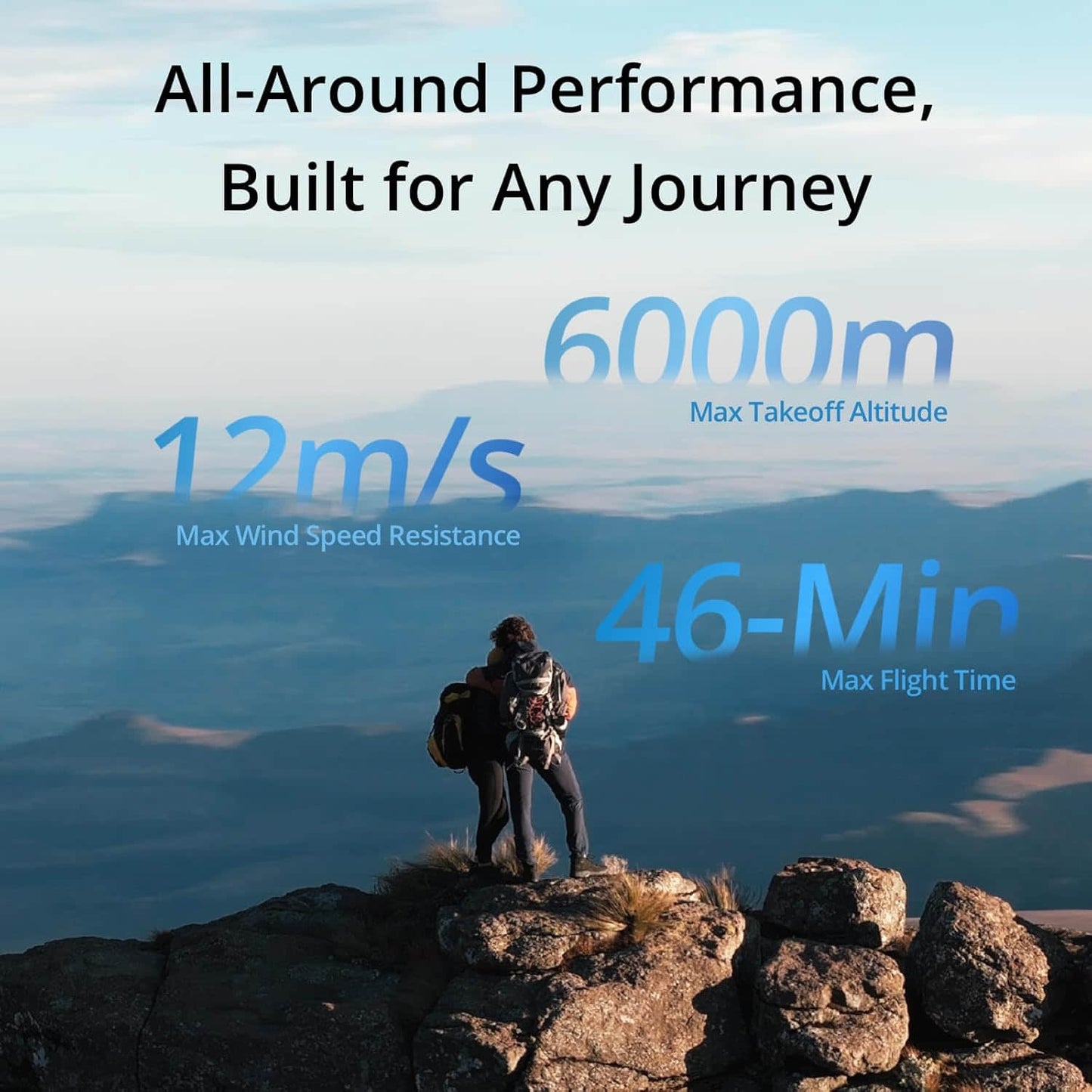 For DJI Air 3 Fly More Combo 4K Dual Primary Cameras 3 Batteries for Extended Flight Time 48MP Photos 20Km Video Drone Elite