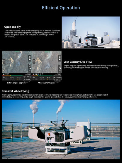 DJI Matrice 4TD Overseas Edition with RC Plus 2 Enterprise Controller Designed For DJI Dock 3 And Suitable For Public Safety Elite