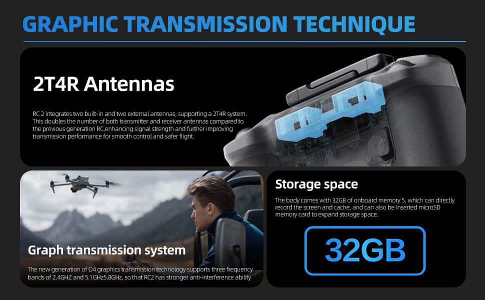 DJI RC 2, Remote Controller with Next-Gen Processor, 20km O4 Transmission, 5.5-inch FHD Screen,, Smart Controller for Drones Elite