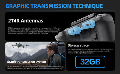 DJI RC 2, Remote Controller with Next-Gen Processor, 20km O4 Transmission, 5.5-inch FHD Screen,, Smart Controller for Drones Elite