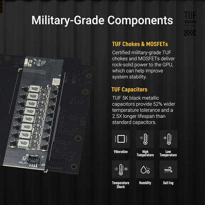 ASUS TUF Gaming GeForce RTX ™ 5070 Ti 16GB GDDR7 OC Edition Gaming Graphics Card (PCIe® 5.0, HDMI®/DP 2.1, 3.125-slot, Military-Grade Components, Protective PCB Coating, axial-tech Fans) Elite