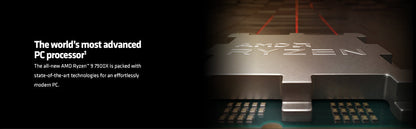 AMD Ryzen 9 7900X 12-Core, 24-Thread Unlocked Desktop Processor Elite