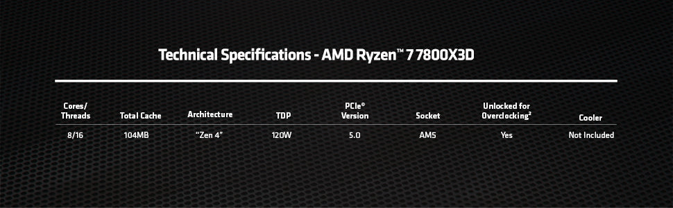 AMD Ryzen 7 7800X3D 8-Core, 16-Thread Desktop Processor Elite