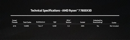 AMD Ryzen 7 7800X3D 8-Core, 16-Thread Desktop Processor Elite