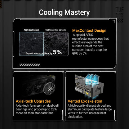 ASUS TUF Gaming GeForce RTX ™ 5080 16GB GDDR7 OC Edition Gaming Graphics Card (PCIe® 5.0, HDMI®/DP 2.1, 3.6-Slot, Military-Grade Components, Protective PCB Coating, axial-tech Fans, Vapor Chamber) Elite