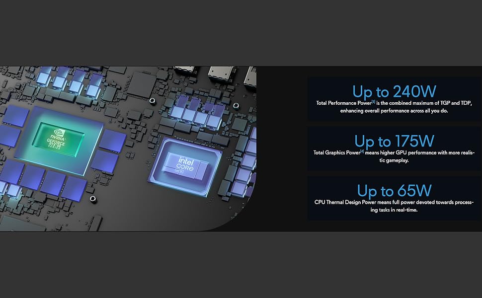 Mavark NewAlienware 18 Area-51 Gaming Laptop Core Ultra 9 275HX GeForce RTX 5090 18" WQXGA 300Hz 3m Display G-SYNC Per-Key AlienFX RGB Lighting Wi-Fi 7 Win 11 Pro (24TB SSD|64GB RAM|RTX 5090) Elite