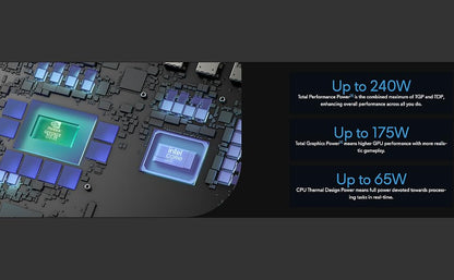 Mavark NewAlienware 18 Area-51 Gaming Laptop Core Ultra 9 275HX GeForce RTX 5090 18" WQXGA 300Hz 3m Display G-SYNC Per-Key AlienFX RGB Lighting Wi-Fi 7 Win 11 Pro (24TB SSD|64GB RAM|RTX 5090) Elite