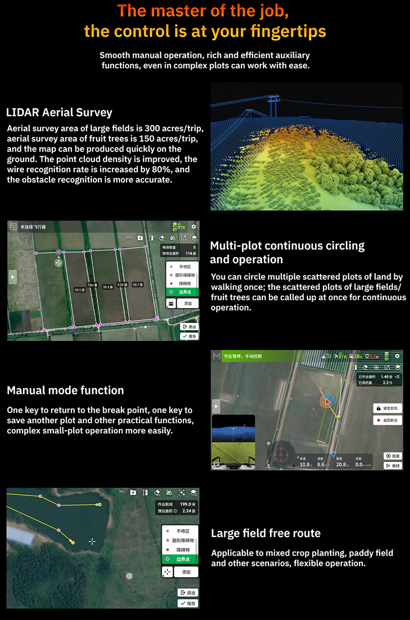 DJI Agras T100 Agricultural Drone Ready To Fly Bundle (With 3 Batteries) Optional C12000 Charging Station Or D14000iE Generator Elite