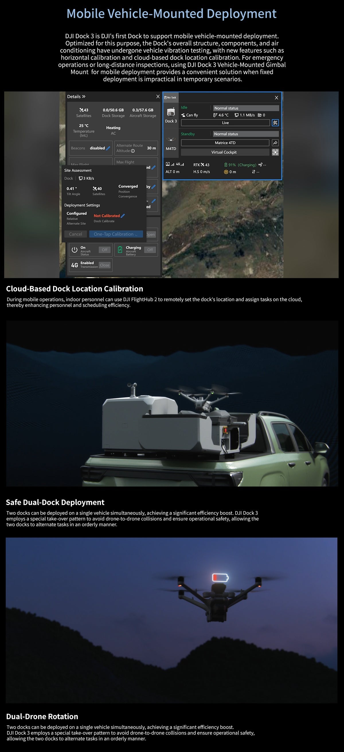 Oversea Edition DJI Dock 3 Drone Station With Matrice 4TD 4D Integrate Environmental Monitoring System Flexible Deployment Dock3 Elite