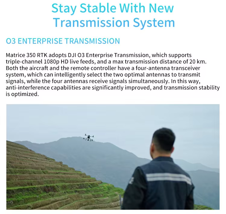 Original Matrice 350 RTK Universal Edition Drone IP55 Rating Night-vision FPV Camera for DJI Matrice 350 Rtk M350 Rtk Dron Elite