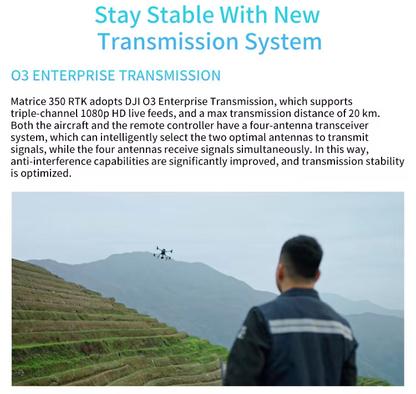 Original Matrice 350 RTK Universal Edition Drone IP55 Rating Night-vision FPV Camera for DJI Matrice 350 Rtk M350 Rtk Dron Elite