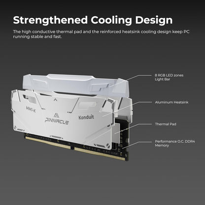 Timetec Pinnacle Konduit RGB DDR4 3200MHz PC4-25600 CL16-18-18-38 XMP2.0 Overclocking 1.35V Compatible for AMD and Intel Desktop Gaming PC Memory Module RAM (RGB White, 16GB KIT(2x8GB)) Elite