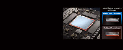 ASUS TUF Gaming GeForce RTX ™ 5070 Ti 16GB GDDR7 OC Edition Gaming Graphics Card (PCIe® 5.0, HDMI®/DP 2.1, 3.125-slot, Military-Grade Components, Protective PCB Coating, axial-tech Fans) Elite