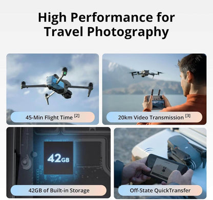 For DJI Air 3S (RC-N3) Prosumer Drones with 4K Dual-Camera 1\" CMOS Wide-Angle Camera 45-min Max Flight 20km Transmission Range Elite