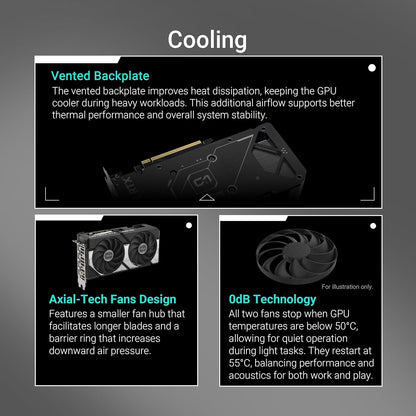 ASUS Dual GeForce RTX™ 5060 8GB GDDR7 OC Edition (PCIe 5.0, 8GB GDDR7, DLSS 4, HDMI 2.1b, DisplayPort 2.1b, 2.5-Slot Design, Axial-tech Fan Design, 0dB Technology, and More) Elite